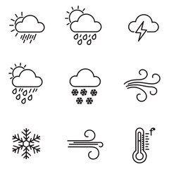 Leinwandbilder - Collection of simple black and white weather icons depicting various climate conditions