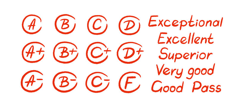 Exam grade, school level. Mark for test. Red sign.
