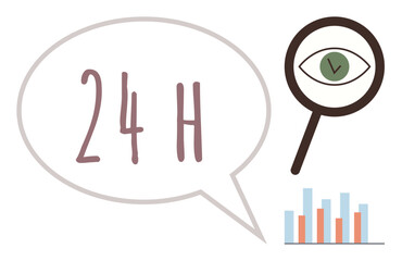 Poster - Speech bubble with 24H, eye inside magnifying glass, and bar chart represent 24-hour surveillance, analysis, data tracking, research, efficiency, productivity, and decision-making in a simple flat