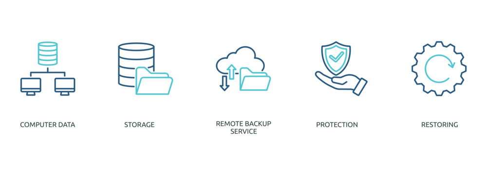 backup outline color banner icon of computer data, storage, remote backup service, protection, restoring