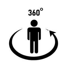 Poster - Black 360 degree view icon of a person rotating around a central point on a white background a simple vector graphic illustration