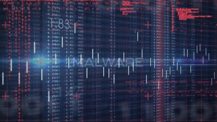 Poster - Digital grid scrolling with red code while scan line unveiling MALWARE alert signaling threat