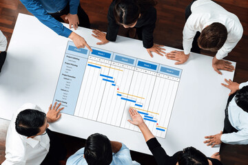 Poster - A diverse business team gathers around a table, discussing project management strategies displayed on a Gantt chart, highlighting tasks and timelines for effective collaboration. Amity