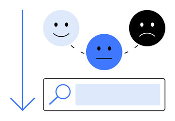 Poster - Three faces represent happiness, neutrality, and sadness connected above a search bar with a downward arrow. Ideal for user feedback, surveys, reviews, data analysis, sentiment tracking, customer