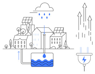 Poster - Raindrops falling onto eco-friendly buildings with solar panels, water storage tank, electricity plug, and energy flow arrows. Ideal for sustainability, clean energy, urban planning, renewable