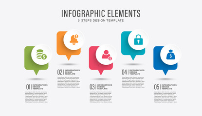 Poster - Speech bubble vector business and marketing infographic template with five steps or options for presentation slides