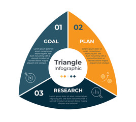 Leinwandbilder - Infographic elements data visualization Abstract elements of graph, diagram with 3 steps, options, parts, or processes Can be used for business process, workflow, advertising, diagram, flowchart