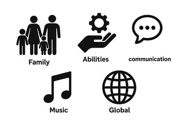 Poster - Set of 5 black flat icons for family, skills, communication, music, and global concepts. Vector pictograms for web design, business presentations, and infographic elements.
