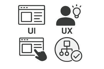 Fototapete - UI UX design linear icons set for web and mobile app development. User interface and experience concept. Vector pictograms for wireframe, prototype and user journey map.