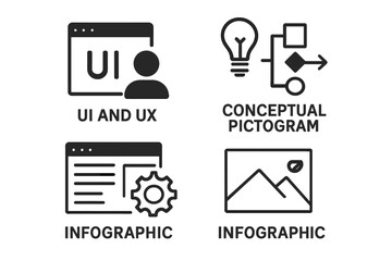 Fototapete - User interface icon set. UI UX design conceptual pictograms. Infographic elements for web, app development and user experience. Vector line art icons isolated on white.