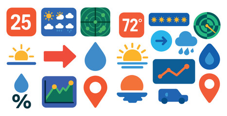 Poster - Collection of icons for weather and navigation apps. The icons include a sun, a raindrop, a car, a boat, a compass, and a rain gauge