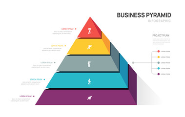 Wall Mural - infographics triangular pyramid chart timeline business 5 steps to success template.