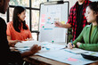 © Dino - Brainstorming of young modern group. Team meeting to achieve goal. Business people discussing finance business and analysis. Teamwork concept in modern office. Calculating personal tax for client.