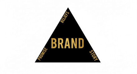 Poster - Black triangle with gold text: 