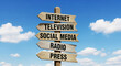 © Mirivox - Wooden signpost against blue sky, displaying directions to internet, television, social media, radio and press, symbolizing media choices and communication channels
