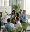 © La - Businesswoman leads a creative brainstorming session, pointing at a whiteboard with charts and notes for her attentive colleagues.