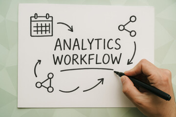 Poster - Analytics workflow process planning and data analysis illustrated with hand and diagram design