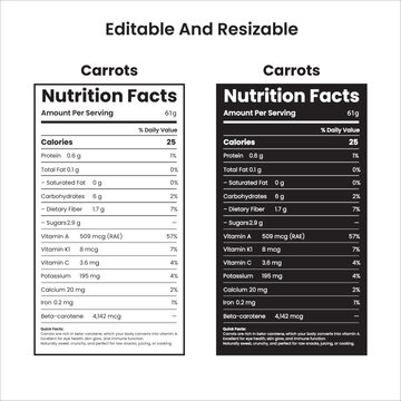 nutrition fact carrots, nutrition label, nutrition fact, food nutrition fact.