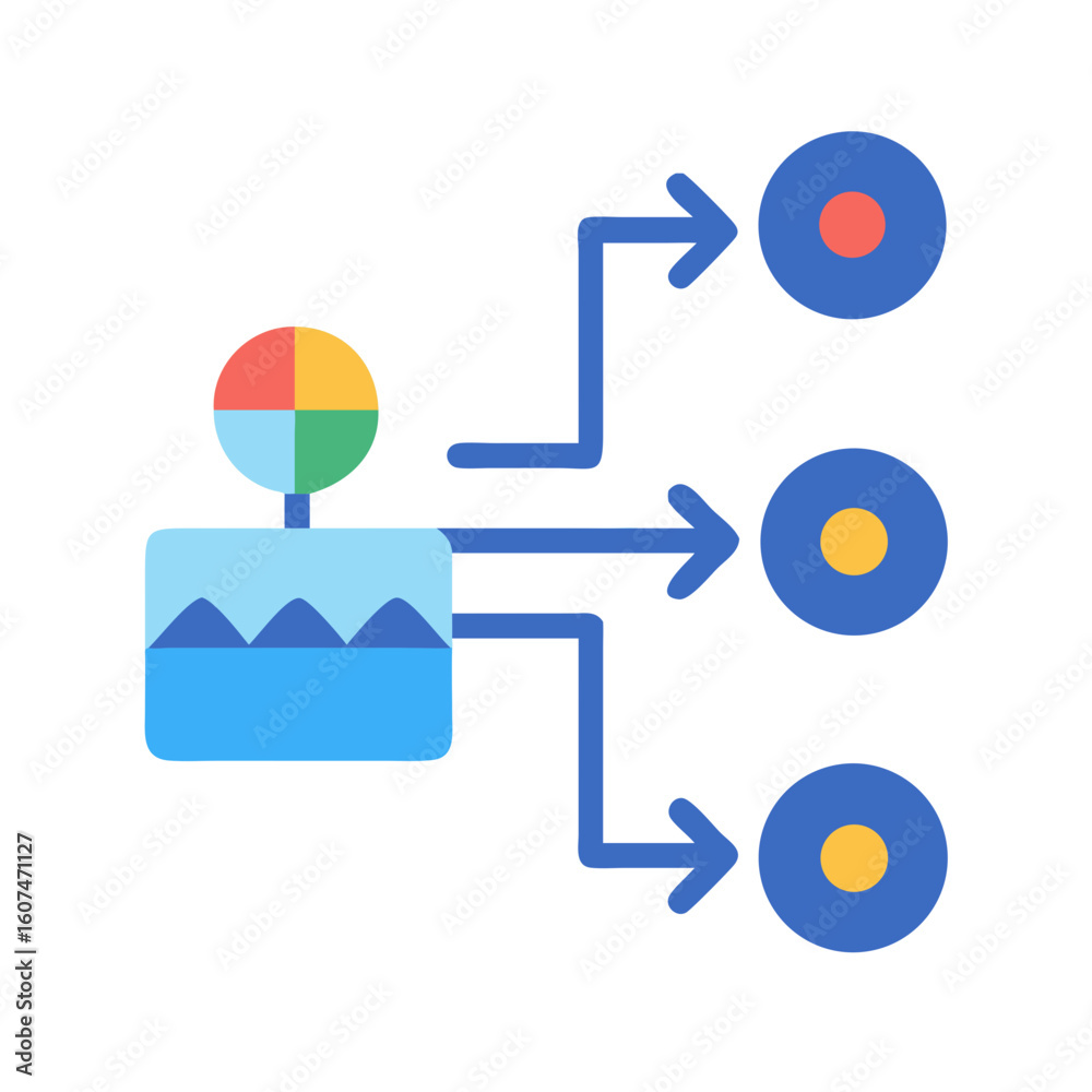 Target Process Flow Colorful process flowchart showcasing different target outputs strategy ...