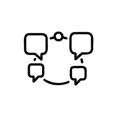 Poster - Outline four speech bubbles connected in a circular flow communication connection