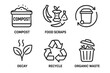 © Valentyna - Compost and recycling icons highlighting food scraps and waste management
