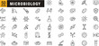© Mst Runa - Microbiology editable outline icon set. Virus, bacteria, cells, DNA, lab tools, microscope and more.