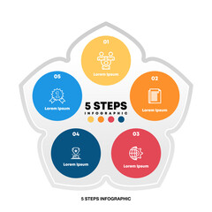 Poster - Circle chart infographic template with 5 options for presentations business. shape circle star infographic. Vector illustration Eps	
