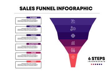 Poster - Infographic Sales funnel diagram template for business. 6 steps level, digital marketing data, presentation vector infographics.	