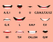 © Kakigori Studio - Collection of cartoon male mouths showing various phoneme positions vector illustration. Design elements for animation, rigging and character dialogue creation