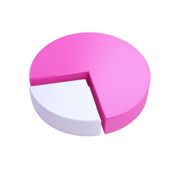 Poster - Pink and white 3d pie chart isolated on transparent background