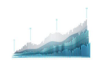 Poster - Abstract financial bar chart with layered graph design, 3D Rendering style on white background. Concept of market data, growth, and investment