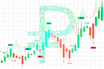 Poster - Russian ruble symbol integrated with candlestick chart, financial trading layout, white transparent background, concept of forex and stock analysis, 3D Rendering