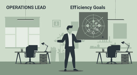 Poster - Managing Efficiency Goals With an Operations Lead Strategy Session
