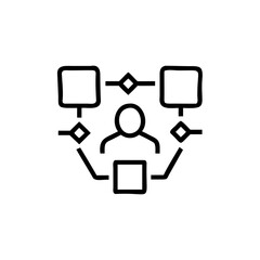 Poster - Outline icon a person connected to three square boxes two diamond shapes human figure