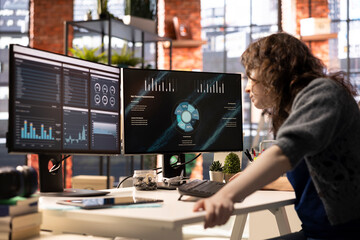 Poster - Female analyst looking at presentation charts and dashboard to implement analytics tools for the business, monitoring statistics. Businesswoman reviews performance metrics diagrams.
