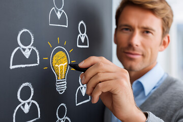Poster - Creative Brainstorming Session With a Man Illustrating Ideas on a Chalkboard in an Office Setting