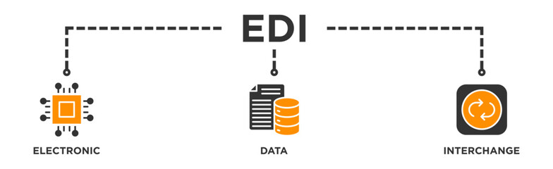 EDI banner web icon illustration concept for electronic data interchange of business documents standard format with a cloud server, exchange, database, file, chart, automation, and process icon