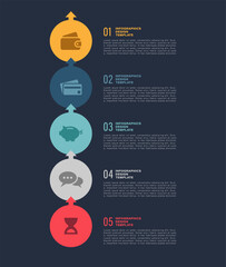 Poster - Vertical financial infographic template with business icons. Five steps processes vector infographic layout