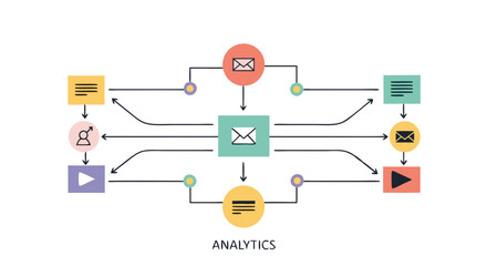 Poster - Email marketing diagram: A visually striking and schematic illustration of an email marketing system, with graphic elements like mail icon, document icon, play icon that is connected together.