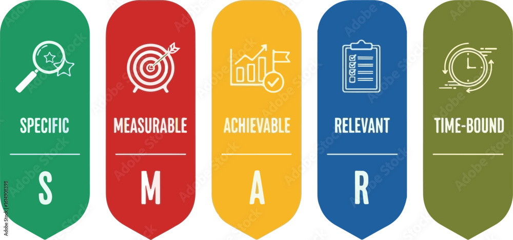 SMART goals framework vector illustration. Business management concept ...
