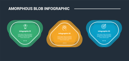 Aufkleber - Amorphous blob shape infographic process diagram with round triangle up and down layer component with dark background bright outline style and 3 stages