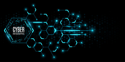 Poster - Cyber futuristic diagram with connected glowing neon blue hexagons on a black background. Infographic UI elements for digital interfaces, AI, blockchain or data network. Vector illustration.