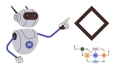 Poster - AI robot pointing at diamond shape with flowchart illustrating decision-making. Ideal for technology, AI, automation, machine learning, robotics, innovation, and education. Clean simple flat