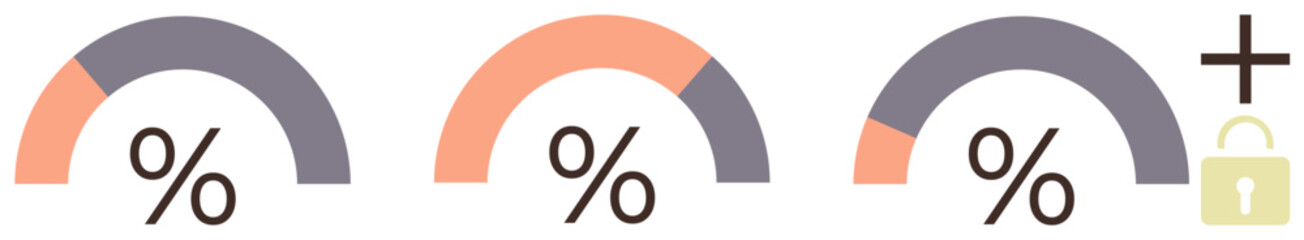 Poster - Three semicircular progress gauges with percentage signs, varying completion levels, and a lock icon. Ideal for progress tracking, goal setting, data analysis, security features, infographics, user