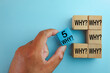 © Pakorn - Hand holding a block to complete the 5 Whys method. A business concept for root cause analysis (RCA), a simple and powerful problem-solving technique used to find the origin of an issue.