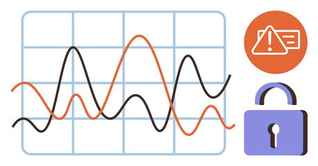 Poster - Line graph with fluctuating data trends, alert icon for warning or error, and lock symbol for data security. Ideal for cybersecurity, analytics, privacy practices, risk management, system monitoring