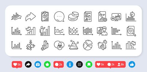 Poster - Charts and Diagrams line icons. Social media: share, comment, like icons. Report, Block diagram, 3D Chart and Dot Plot graph linear icons. Trend, Pyramid and Pie chart report symbols. Vector