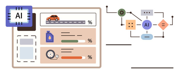 Poster - Automotive data dashboard with car performance, oil level, and tire tracking, alongside AI process flowchart. Ideal for technology, analytics, machine learning, automation, data management