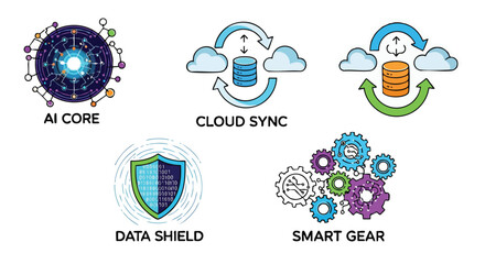 Poster - A collection of modern vector illustrations depicting AI core, cloud sync, data shield, and smart gear concepts, ideal for technology, business, and innovation-related design projects and