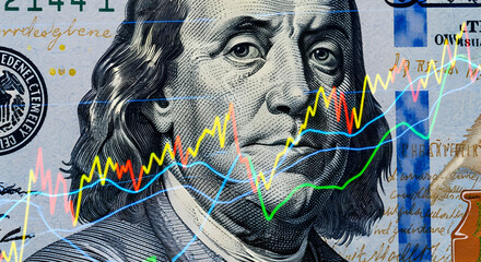 Poster - Financial Graph Overlayed on One Hundred Dollar Bill Showing Benjamin Franklin Portrait